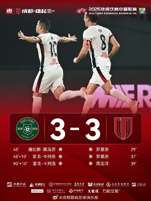 中超联赛第26轮，成齐蓉城3-3战平浙江俱乐部绿城