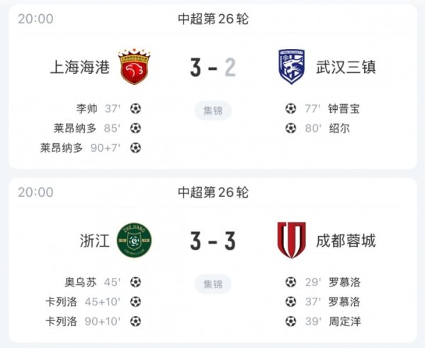 狂放！中超本轮争冠积分期间线：蓉城一度跳跃3分，海港最终反超