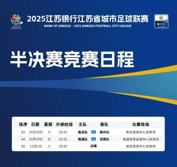 门票抢疯了！“苏超”半决赛期待值拉满
