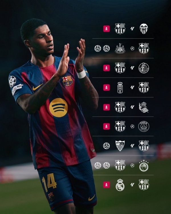 东说念主挪活！巴萨晒拉什福德本赛季5球6助溜达：两场欧冠比赛梅开二度