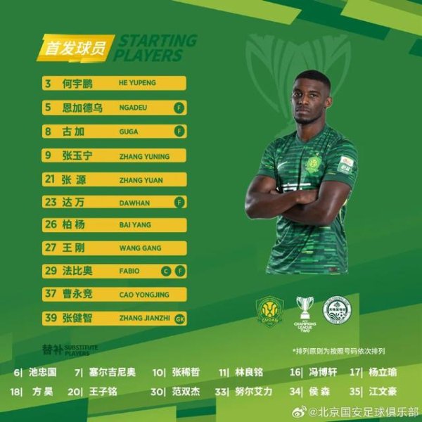 国安四外助强阵 力求亚冠二级联赛首胜