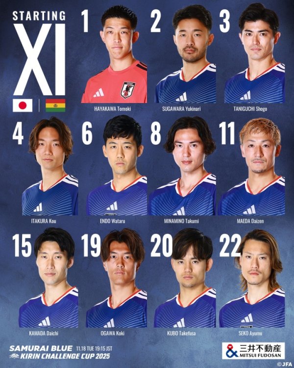 日本vs玻利维亚首发：久保建英、南野拓实、镰田地面先发