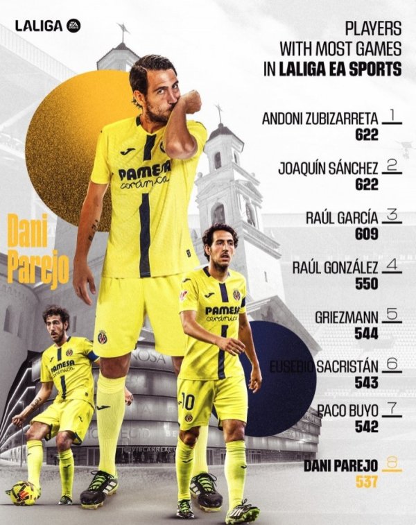 帕雷霍生活第537次西甲登场，特出拉莫斯升至历史第8位